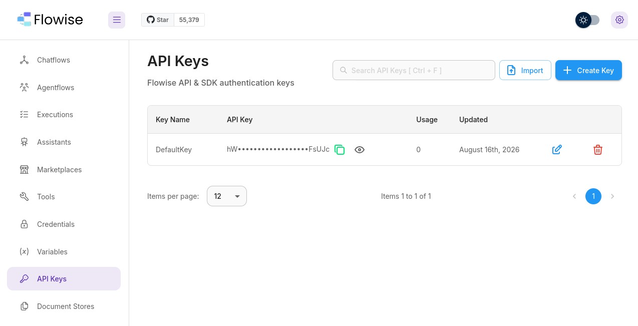 API Key already created