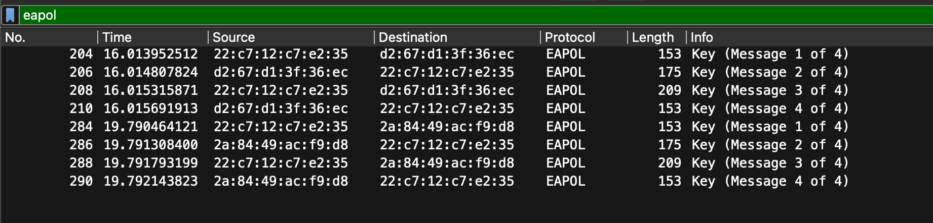 The 2 4-way handshakes for IEEE 802.11
